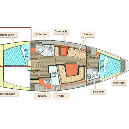 Sleep On A Sailboat In A Unique Apartment *