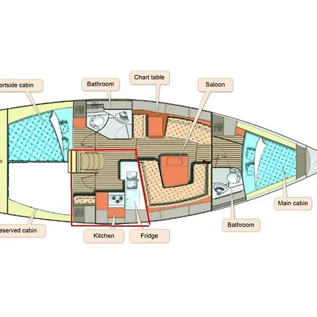 Sleep On A Sailboat In A Unique