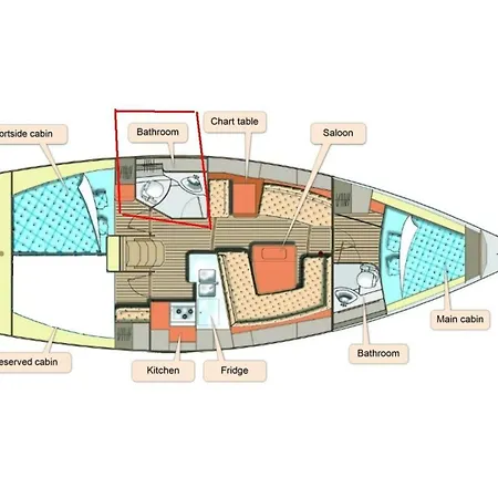 Sleep On A Sailboat In A Unique Lejlighed *