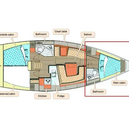 Appartement Be Local - Sleep Aboard A Sailing Boat In